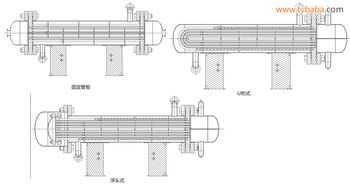 管壳式换热器优缺点解剖图片 金属制品网