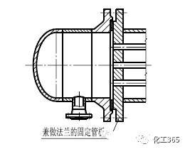 管壳式换热器的结构详解,没有比这更详细了!