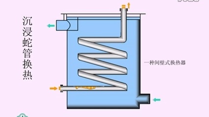 教学视频素材 机构原理动画2