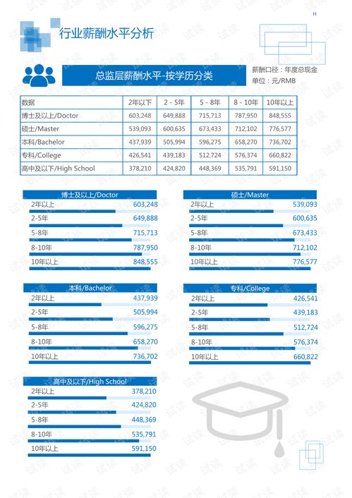 2020年机械设备 电子机械设备 工具配件行业金属风机领域行业分析报告 市场调查报告 .pdf