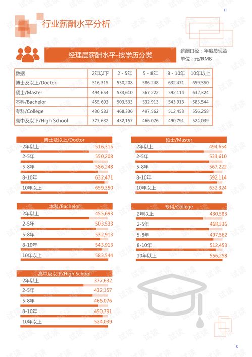 2020年机械设备 电子机械设备 专用设备 专用机械设备 行业面板检测系统领域行业分析报告 市场调查报告 .pdf