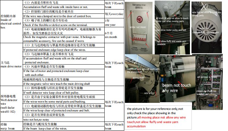 91香蕉先生紡織機械